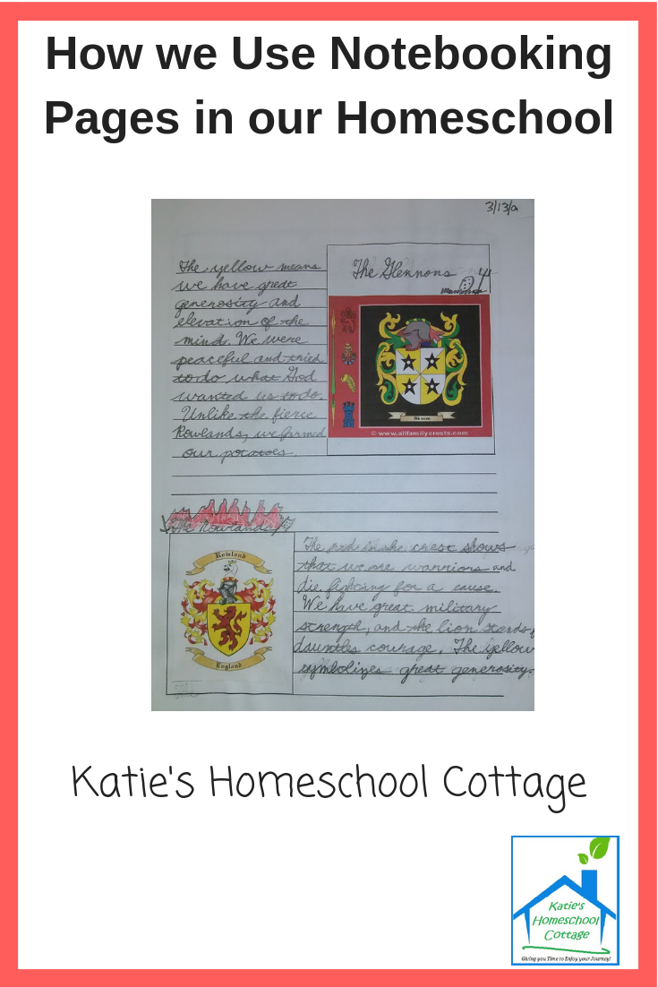 notebooking page we wrote in our homeschool #homeschool #homeschooling #notebookingpages #narration #copywork #dictation #charlottemason