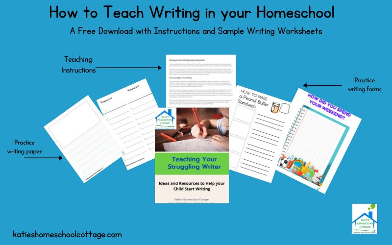 Free How to Teach Writing in your Homeschool Packet