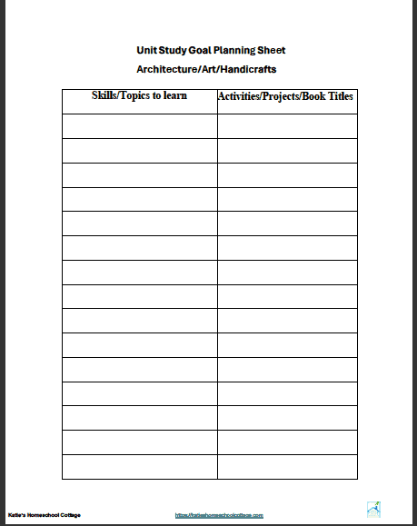Create Your Own Unit Study Toolkit - Image 6