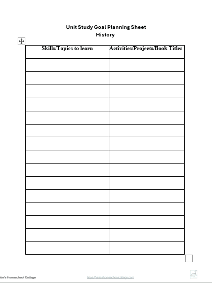 Create Your Own Unit Study Toolkit - Image 5