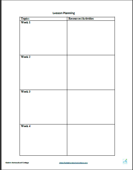 Create Your Own Unit Study Toolkit - Image 4